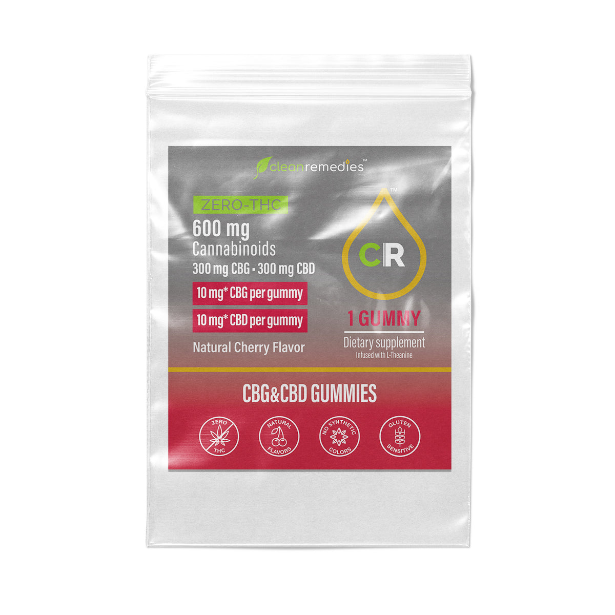 CBG-_-CBD-Optimal-Wellness-