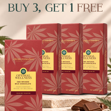 CBG / CBD Chocolate Optimal Wellness - Bundle