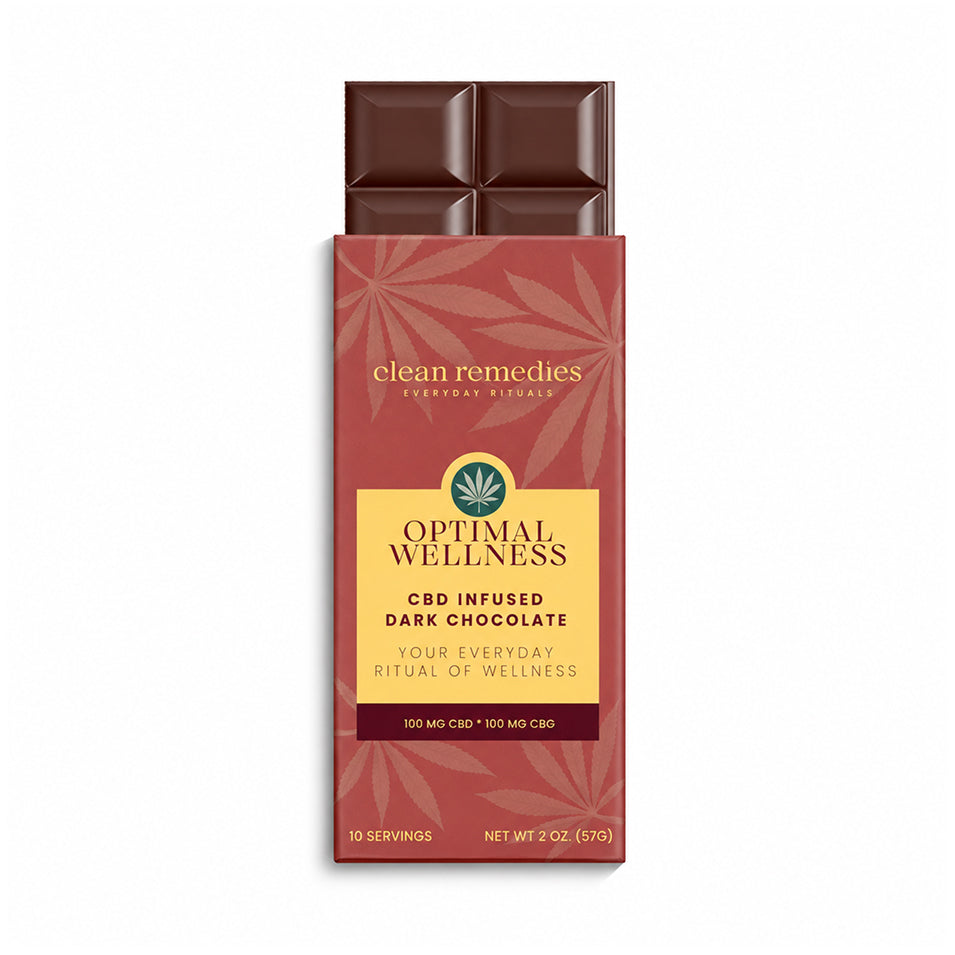 CBG / CBD Chocolate Optimal Wellness