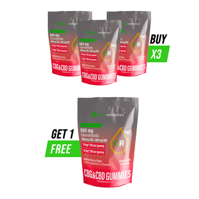 CBG & CBD Optimal Wellness Gummies 2400 mg - Bundle
