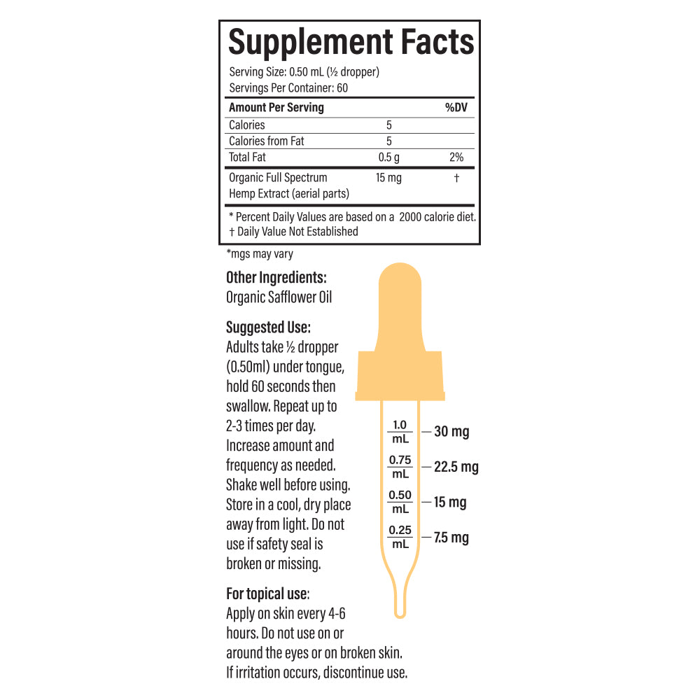 Full Spectrum CBD Tincture 900mg – Clean Remedies