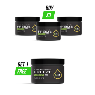 Joint and Muscle Relief Freeze - Bundle