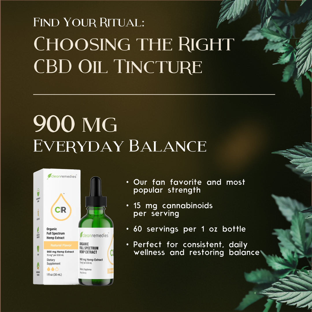 Full Spectrum CBD Tincture 900mg – Clean Remedies