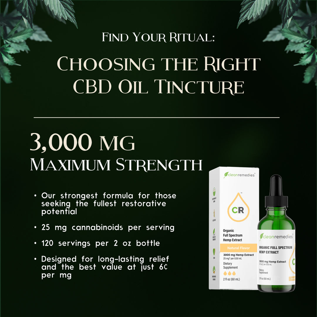 Full Spectrum CBD Tincture 3000mg – Clean Remedies