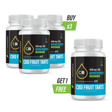 Four bottles of Clean Remedies CBD Fruit Tarts, with three marked as 'x3' and one as 'FREE'. The bottles have labels indicating 1500 mg CBD content and 60-count tarts, with a blue and white color scheme and images of raspberries and blueberries.