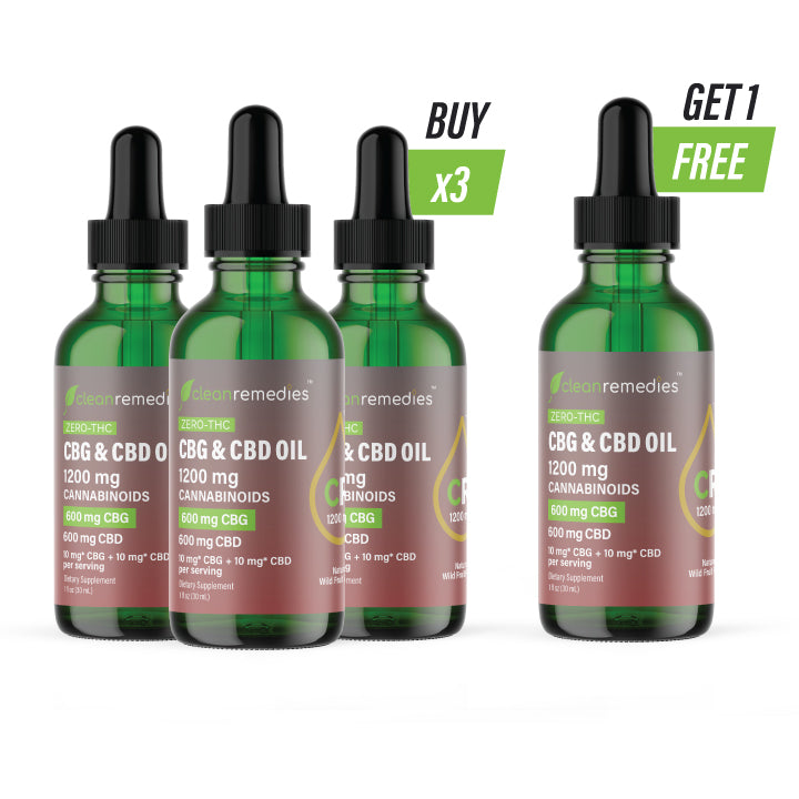 cbg-and-cbd-tincture-